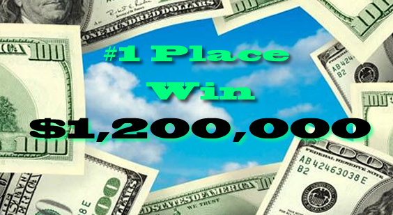 Sweepstakes Management Companies: 4 Questions for Every Marketer